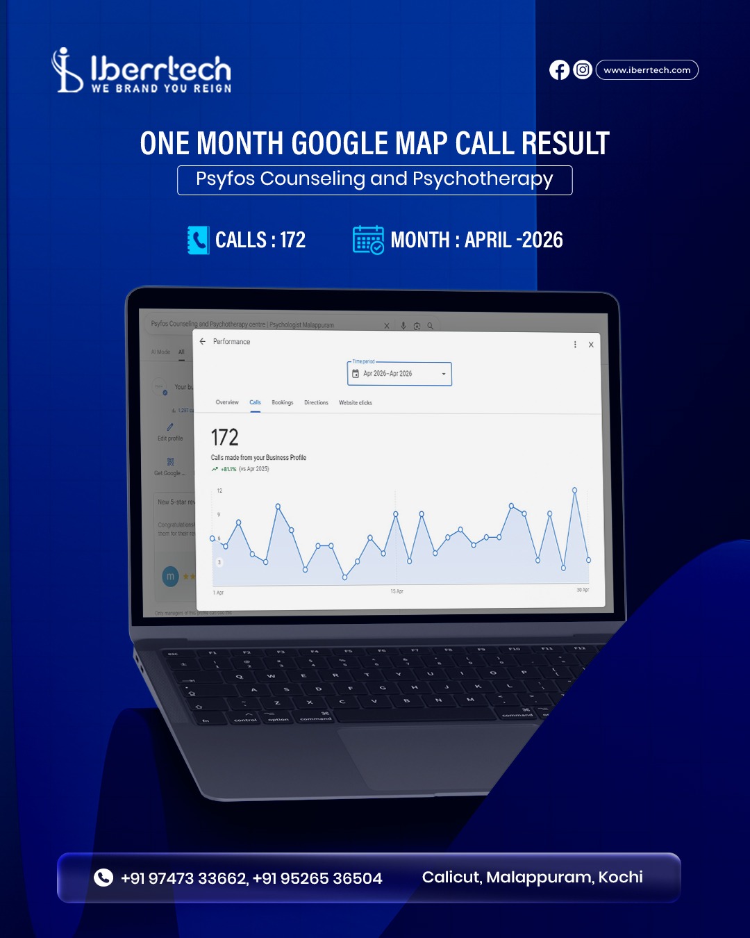 Search Console Result Psyfosis
